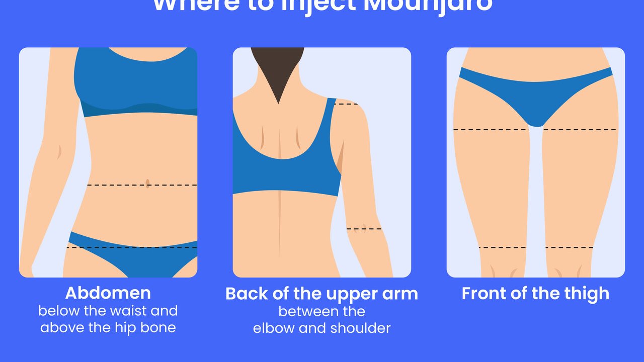 How to Inject Mounjaro: Complete Injection Guide