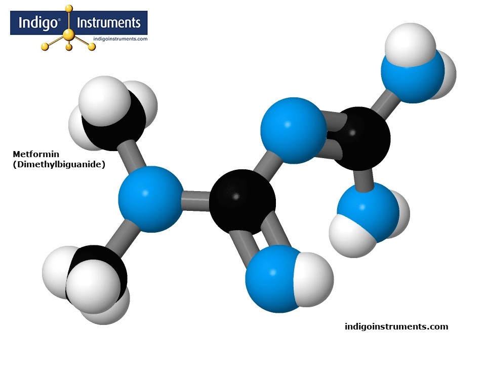 How tirzepatide works: The science behind Mounjaro