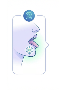Step 2: Spray under tongue