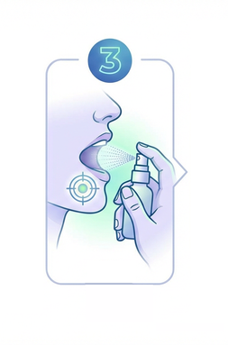 Step 3: Hold for 5 minutes