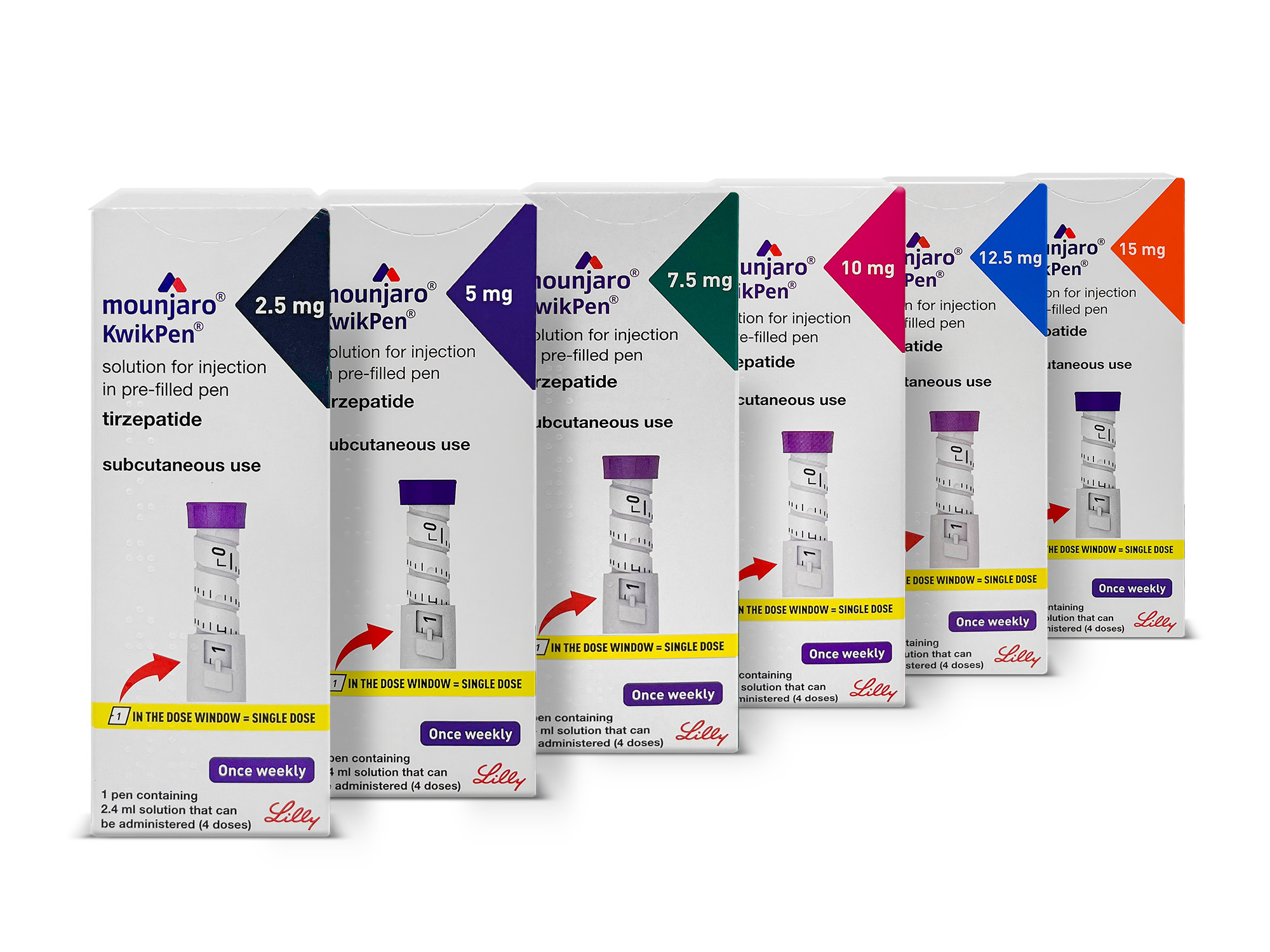 Mounjaro (Tirzepatide)