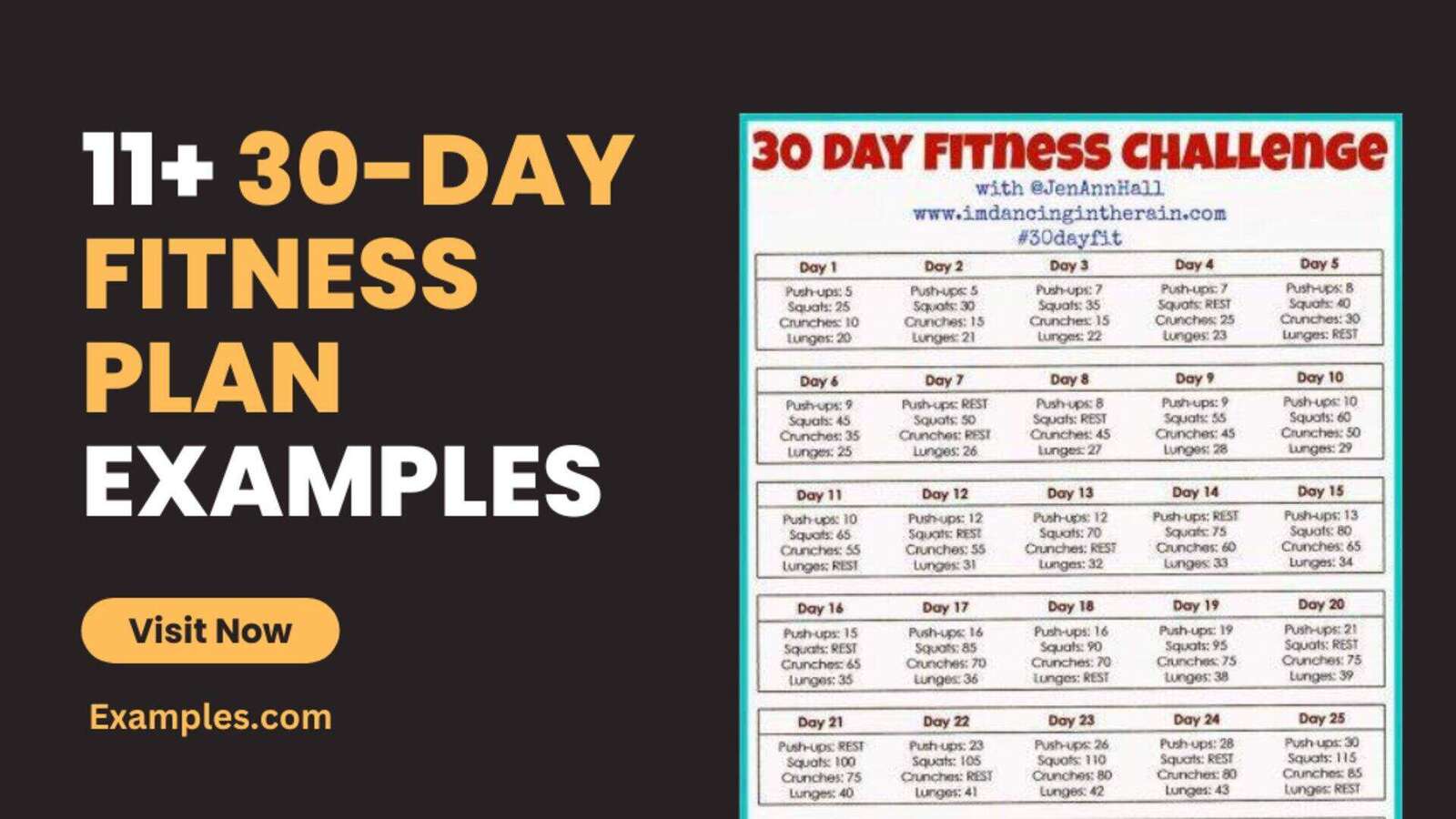 Wegovy: week by week weight loss guide